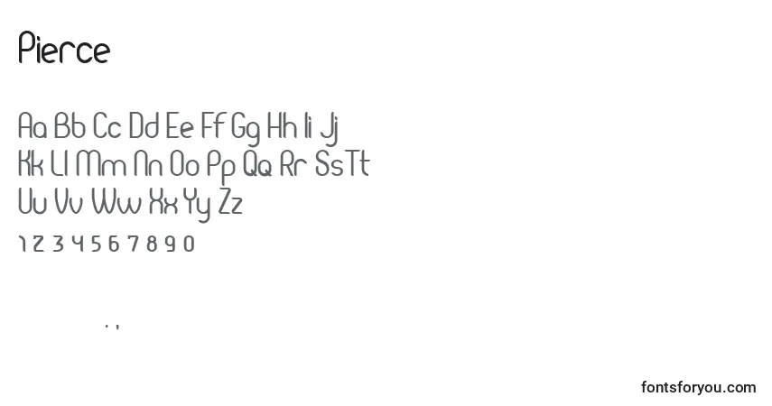 Czcionka Pierce (136860) – alfabet, cyfry, specjalne znaki