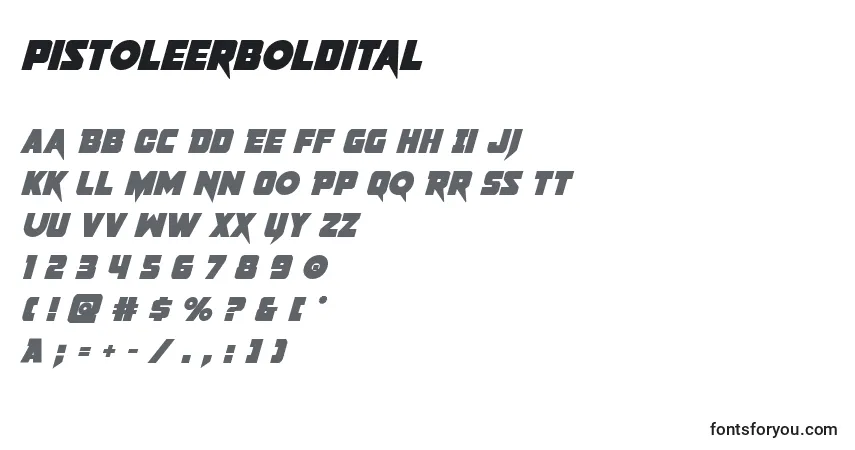 Czcionka Pistoleerboldital – alfabet, cyfry, specjalne znaki