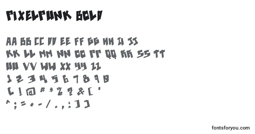 Czcionka Pixelpunk bold – alfabet, cyfry, specjalne znaki