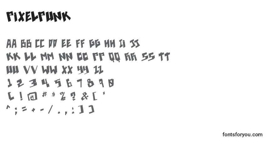 A fonte Pixelpunk – alfabeto, números, caracteres especiais