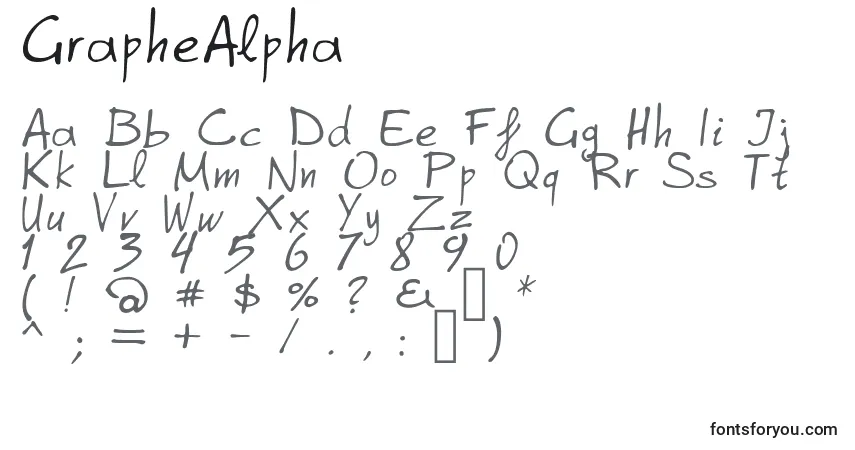 GrapheAlpha-fontti – aakkoset, numerot, erikoismerkit