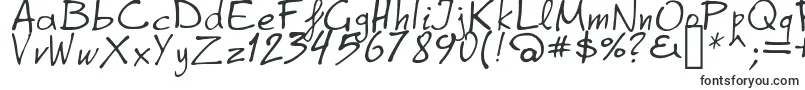 GrapheAlpha-fontti – Alkavat G:lla olevat fontit