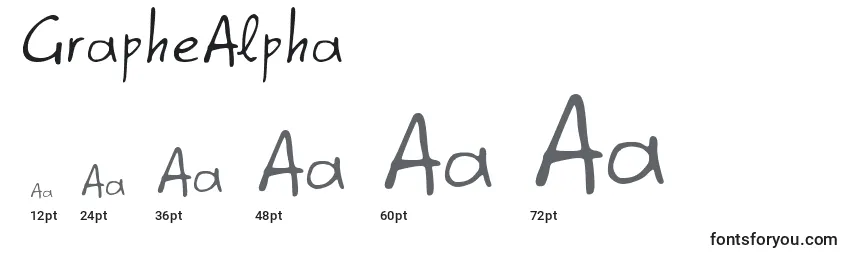 Размеры шрифта GrapheAlpha