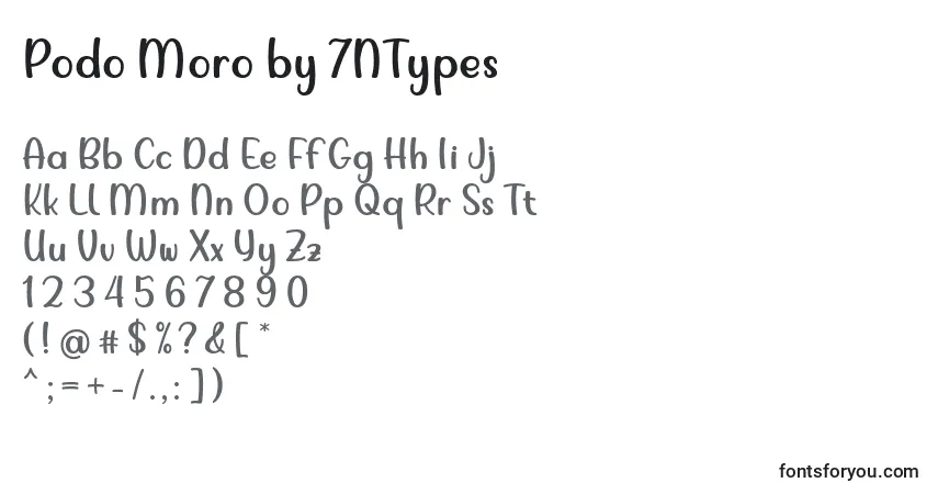Podo Moro by 7NTypes Font – alphabet, numbers, special characters