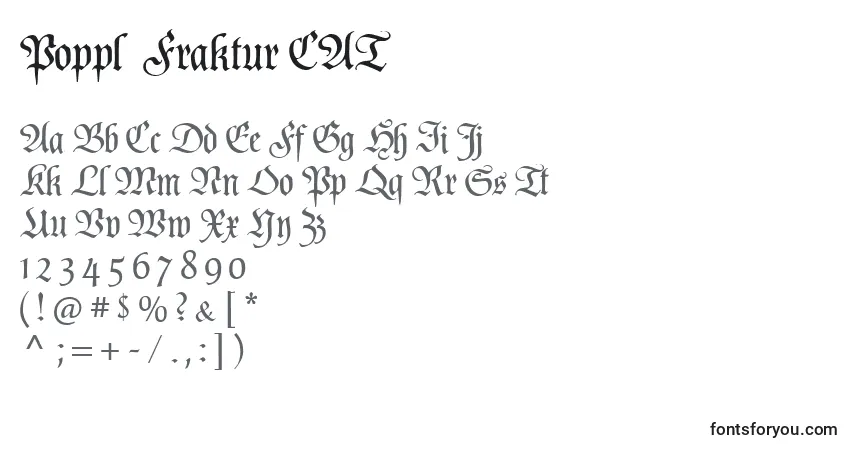 A fonte Poppl  Fraktur CAT – alfabeto, números, caracteres especiais