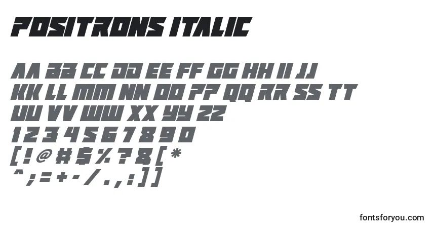Schriftart Positrons Italic – Alphabet, Zahlen, spezielle Symbole