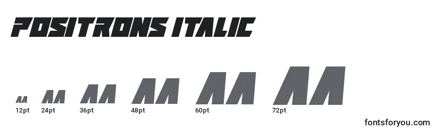 Größen der Schriftart Positrons Italic