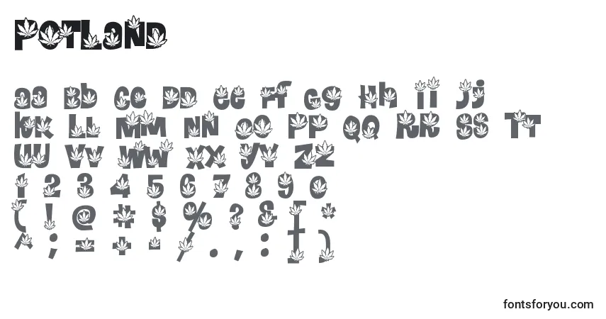 Fuente PotLand (137205) - alfabeto, números, caracteres especiales