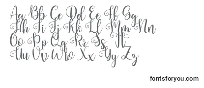Review of the Pretty Queen Font