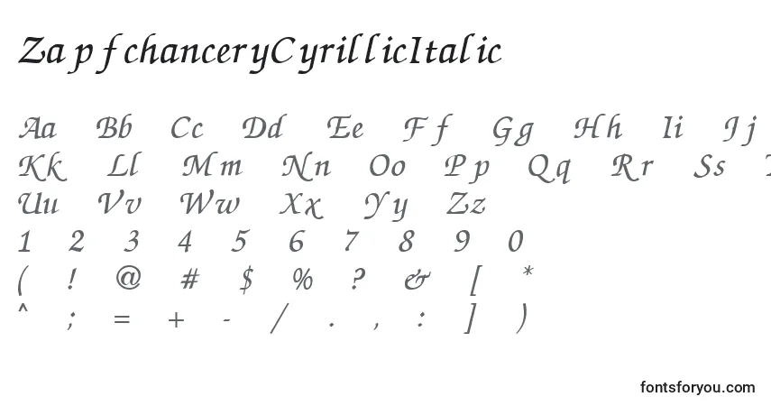 Czcionka ZapfchanceryCyrillicItalic – alfabet, cyfry, specjalne znaki