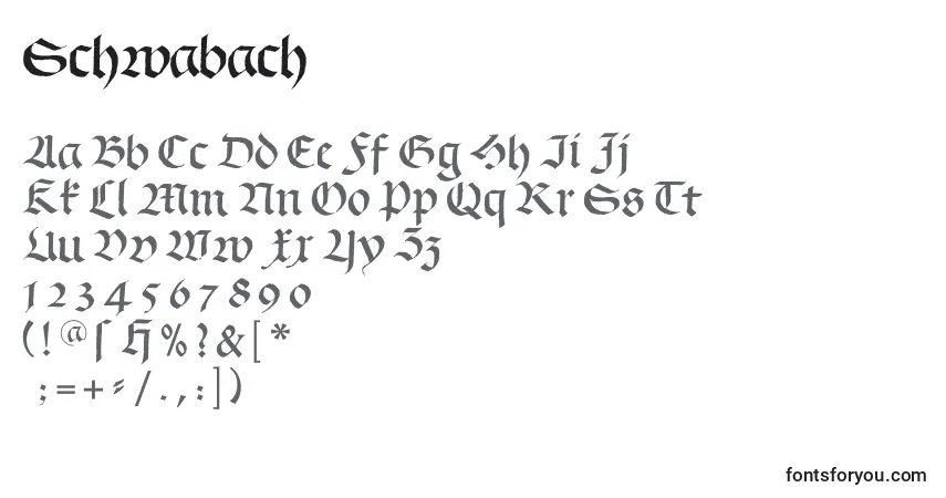 A fonte Schwabach – alfabeto, números, caracteres especiais