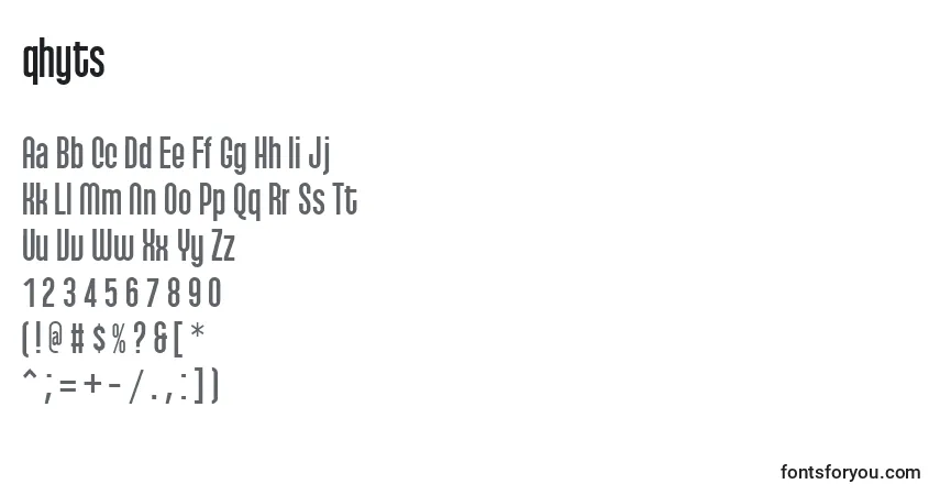 Qhyts    (137609)-fontti – aakkoset, numerot, erikoismerkit