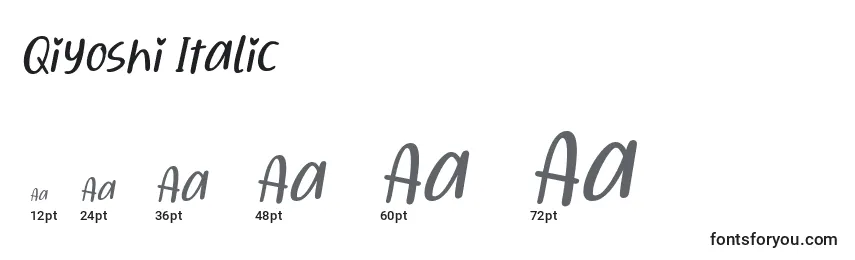 Qiyoshi Italic Font Sizes