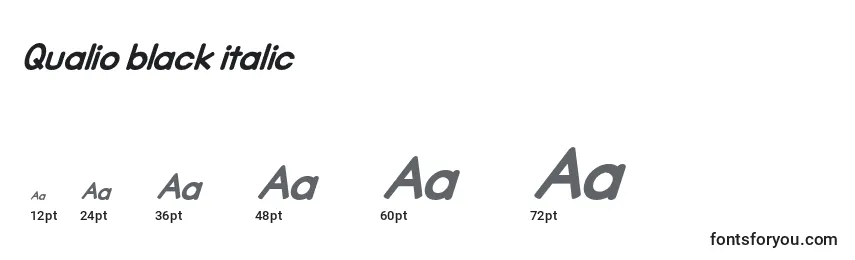Размеры шрифта Qualio black italic