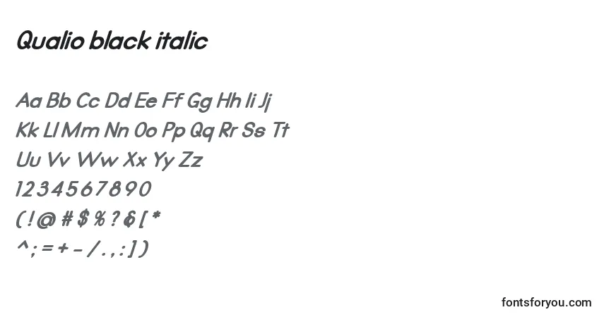 Шрифт Qualio black italic (137659) – алфавит, цифры, специальные символы