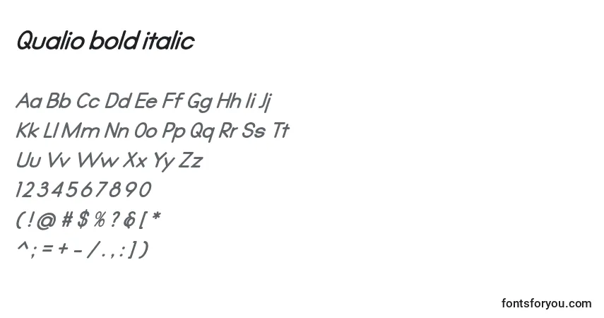 Шрифт Qualio bold italic – алфавит, цифры, специальные символы