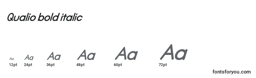 Размеры шрифта Qualio bold italic