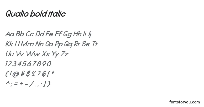 Czcionka Qualio bold italic (137663) – alfabet, cyfry, specjalne znaki