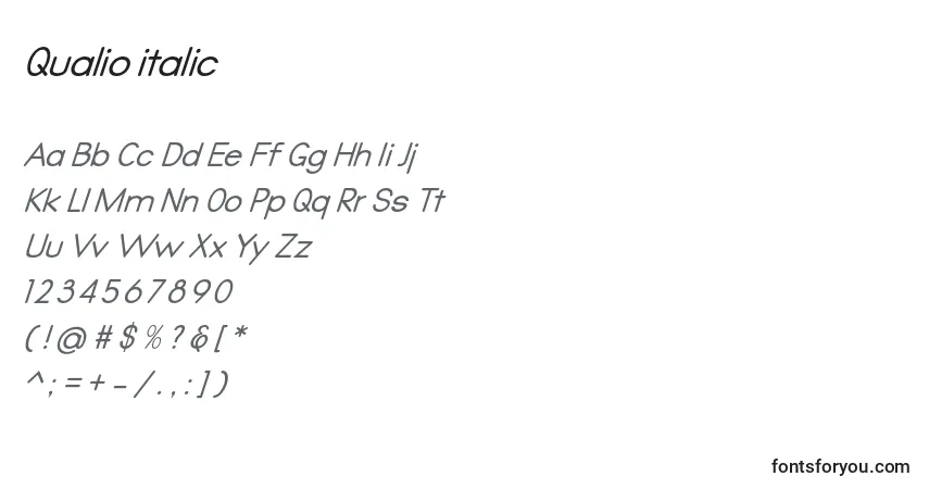 Schriftart Qualio italic – Alphabet, Zahlen, spezielle Symbole