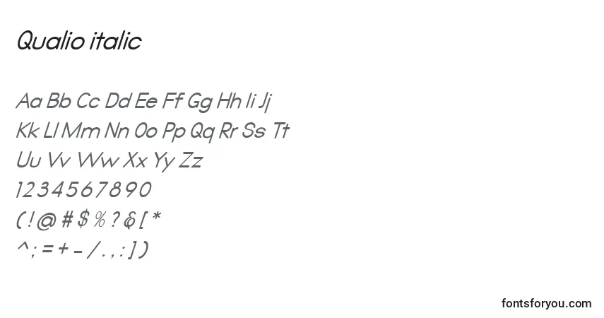 Schriftart Qualio italic (137667) – Alphabet, Zahlen, spezielle Symbole