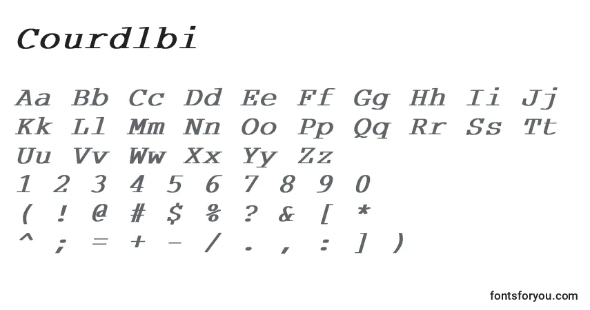 Courdlbiフォント–アルファベット、数字、特殊文字