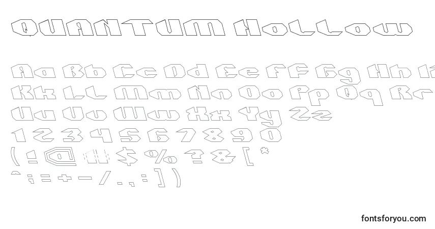 Schriftart QUANTUM Hollow – Alphabet, Zahlen, spezielle Symbole