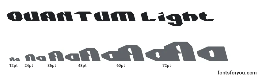 Размеры шрифта QUANTUM Light
