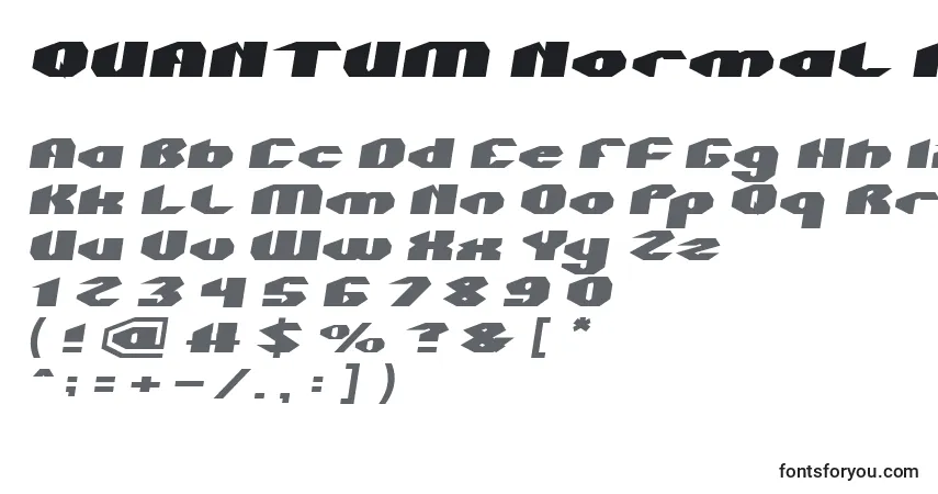 Police QUANTUM Normal Italic - Alphabet, Chiffres, Caractères Spéciaux