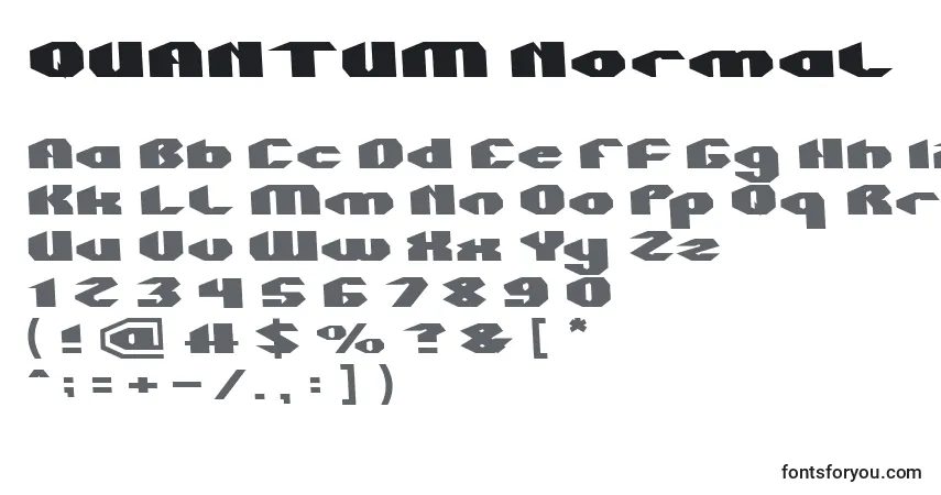 Czcionka QUANTUM Normal – alfabet, cyfry, specjalne znaki