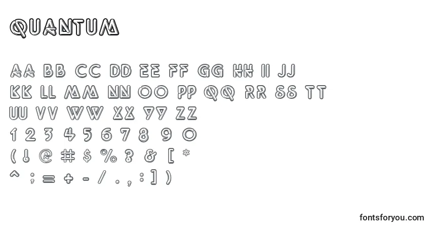 A fonte Quantum (137688) – alfabeto, números, caracteres especiais
