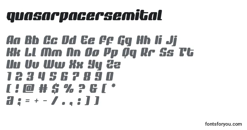 Quasarpacersemital-fontti – aakkoset, numerot, erikoismerkit