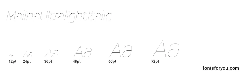 Размеры шрифта MalinaUltralightItalic