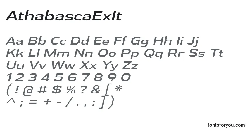 AthabascaExIt-fontti – aakkoset, numerot, erikoismerkit