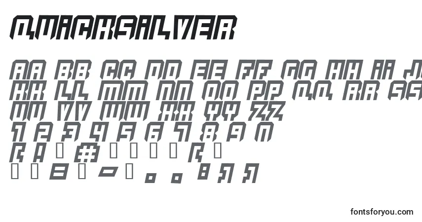 A fonte Quicksilver (137940) – alfabeto, números, caracteres especiais