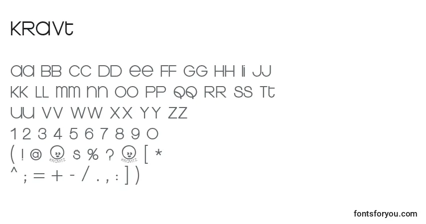 Schriftart Kravt – Alphabet, Zahlen, spezielle Symbole