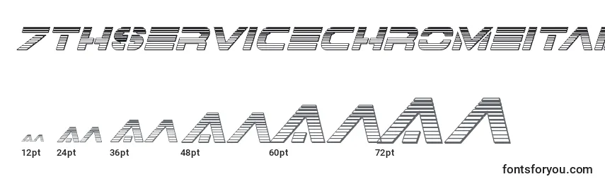 7thservicechromeital Font Sizes
