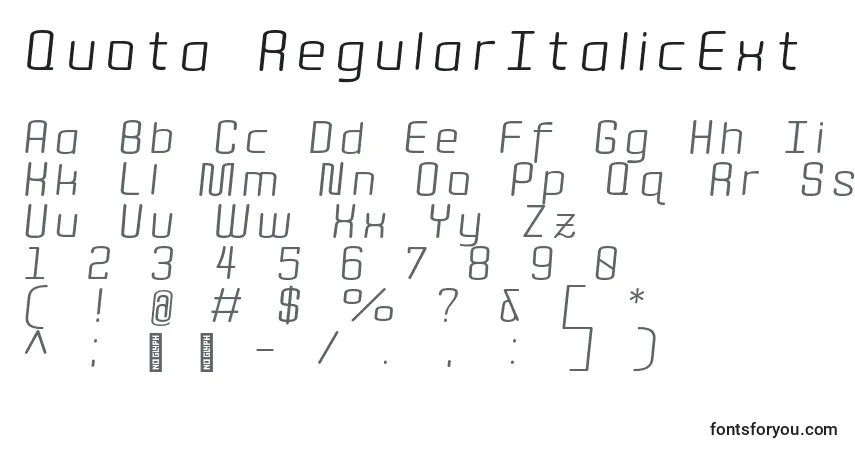 Czcionka Quota RegularItalicExt  – alfabet, cyfry, specjalne znaki