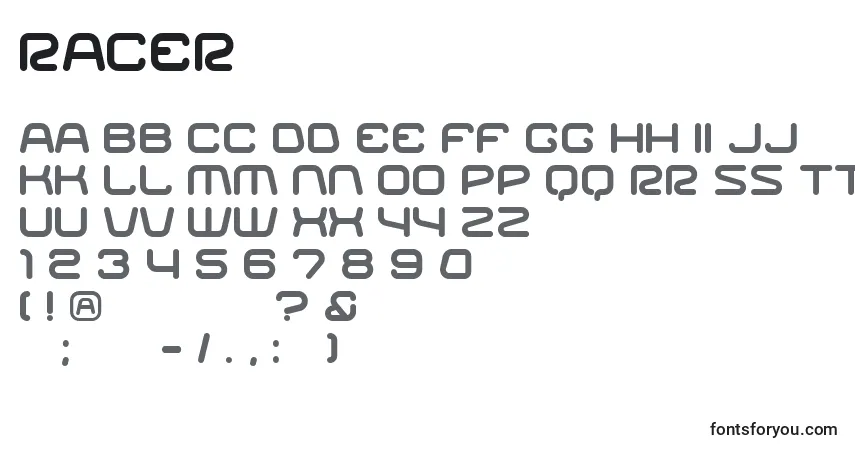 A fonte RACER    (138043) – alfabeto, números, caracteres especiais