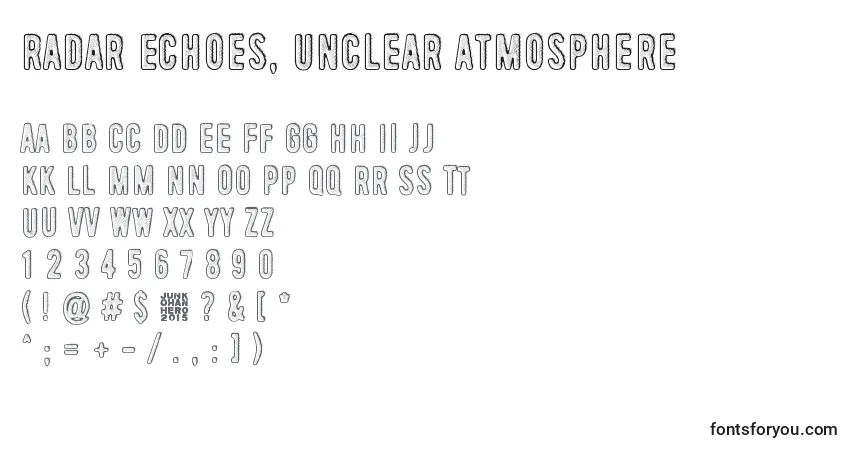 Шрифт Radar Echoes, Unclear Atmosphere – алфавит, цифры, специальные символы