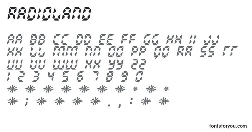 Czcionka RADIOLAND (138081) – alfabet, cyfry, specjalne znaki