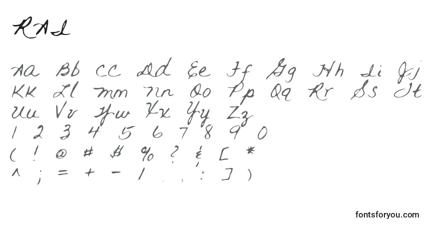 Шрифт RAI      – алфавит, цифры, специальные символы