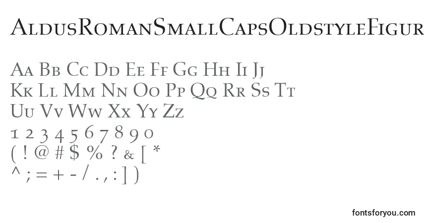 Шрифт AldusRomanSmallCapsOldstyleFigures – алфавит, цифры, специальные символы