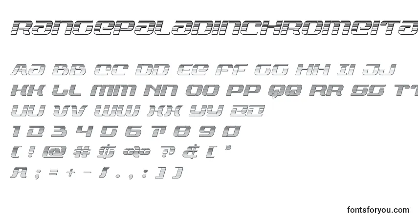 Czcionka Rangepaladinchromeital – alfabet, cyfry, specjalne znaki