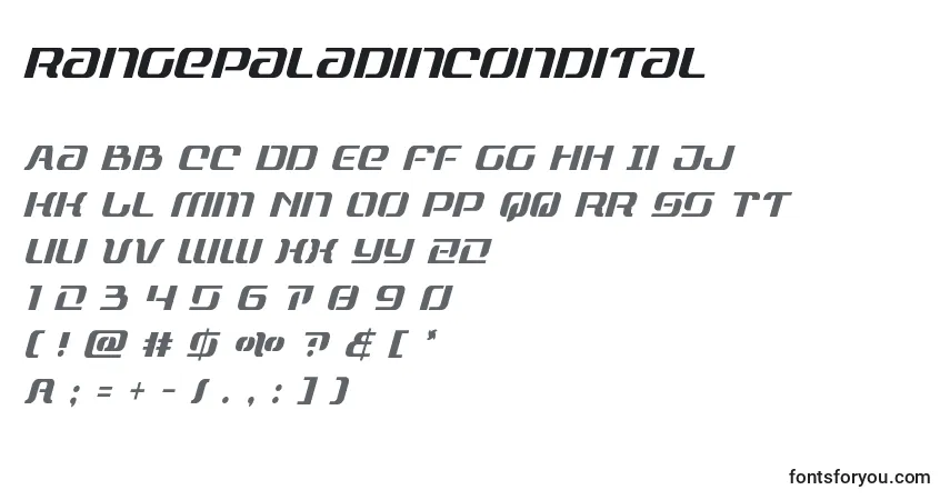 Czcionka Rangepaladincondital – alfabet, cyfry, specjalne znaki