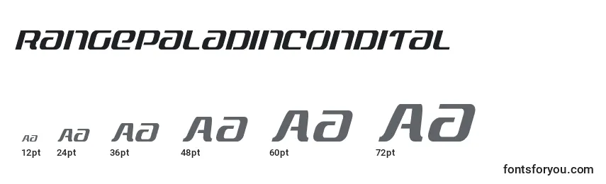 Размеры шрифта Rangepaladincondital