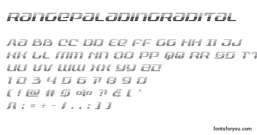 Czcionka Rangepaladingradital – alfabet, cyfry, specjalne znaki
