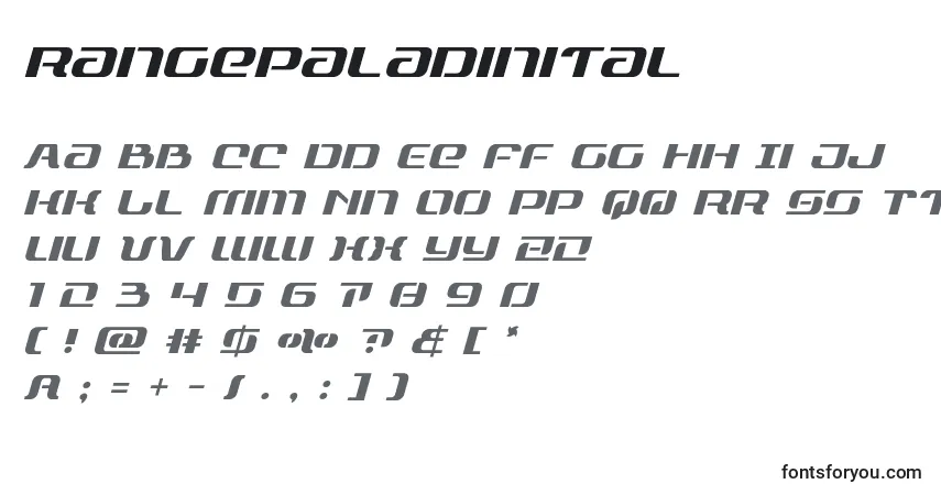 Rangepaladinital-fontti – aakkoset, numerot, erikoismerkit