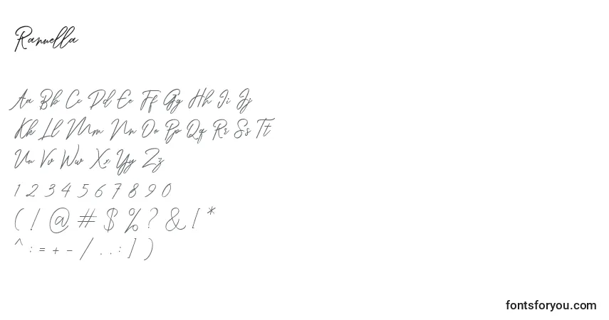 Ranuella (138182)-fontti – aakkoset, numerot, erikoismerkit