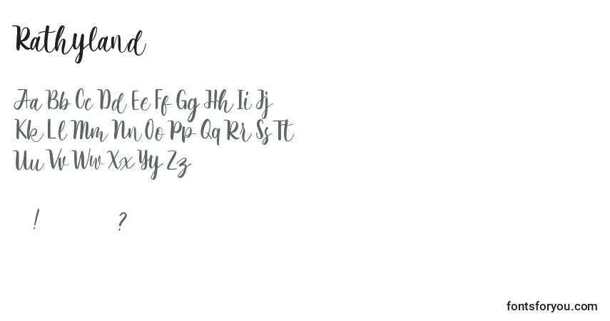 Czcionka Rathyland – alfabet, cyfry, specjalne znaki