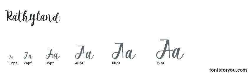 Rathyland Font Sizes